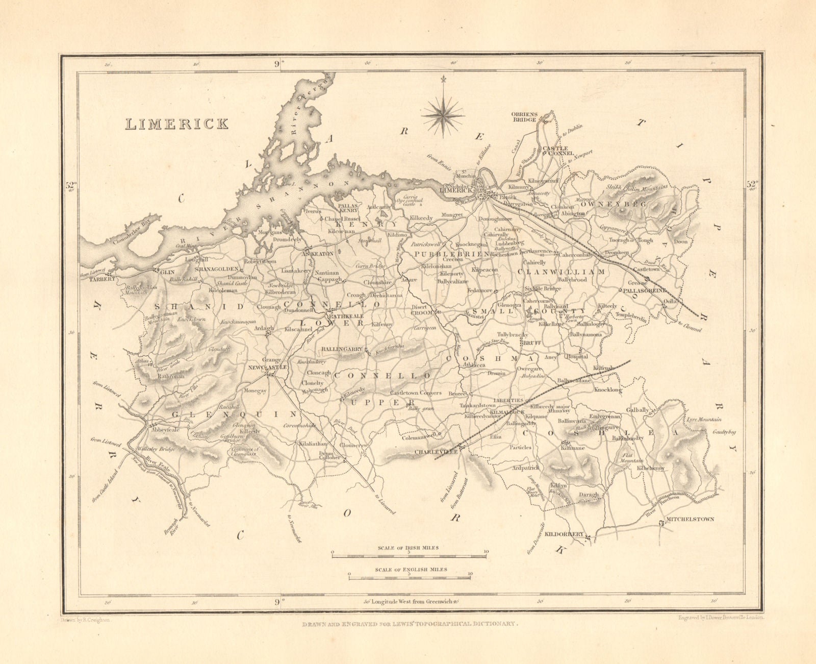 COUNTY LIMERICK antique map for LEWIS by CREIGHTON & DOWER - Ireland 1846